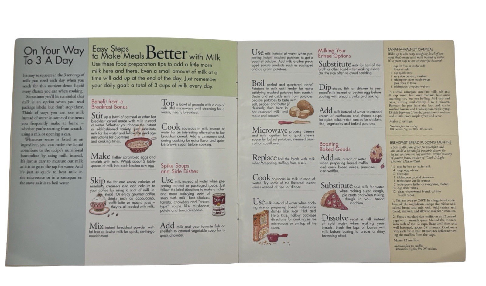 Inside spread
