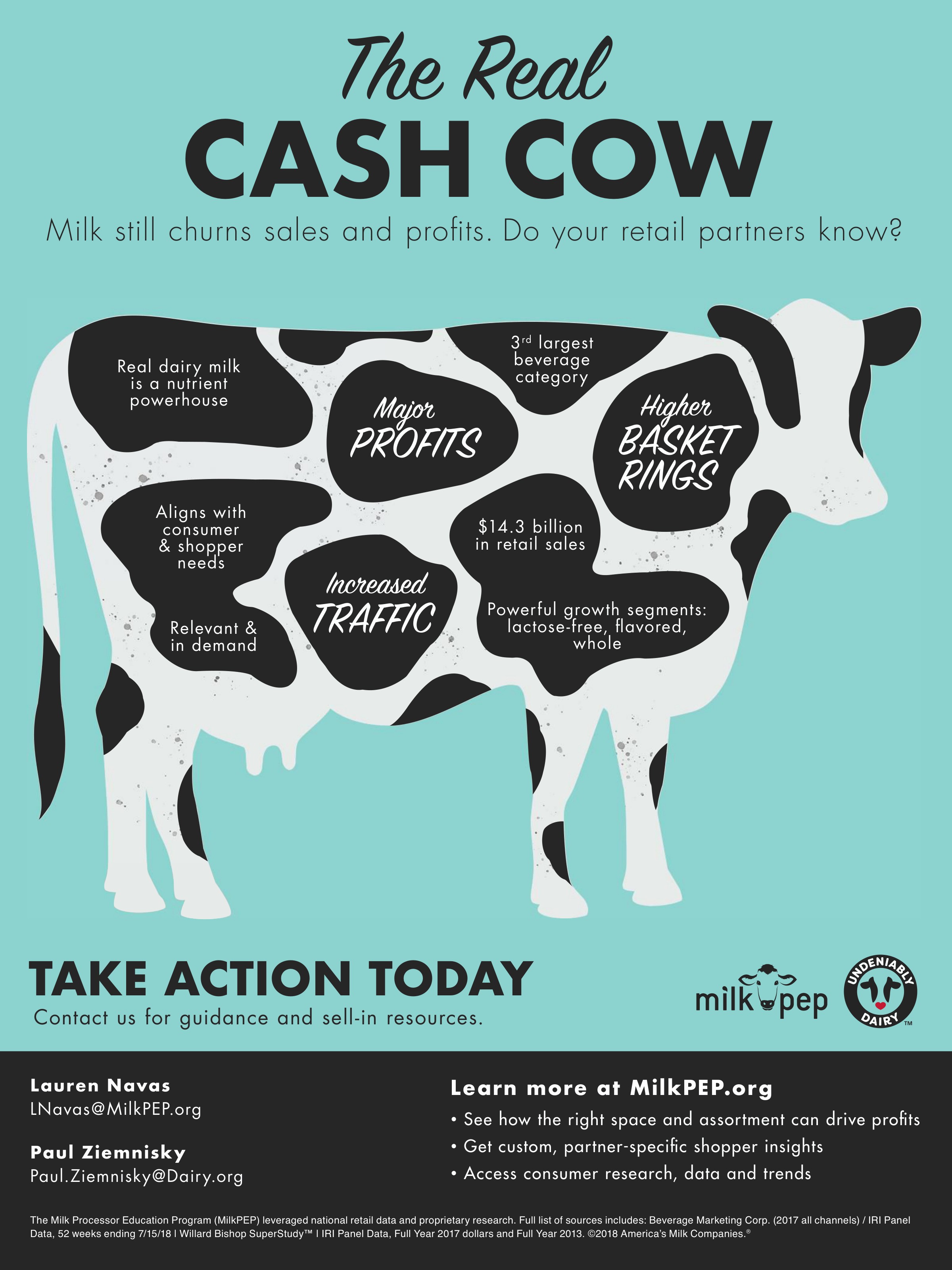 “The Real Cash Cow” — retail trade ad