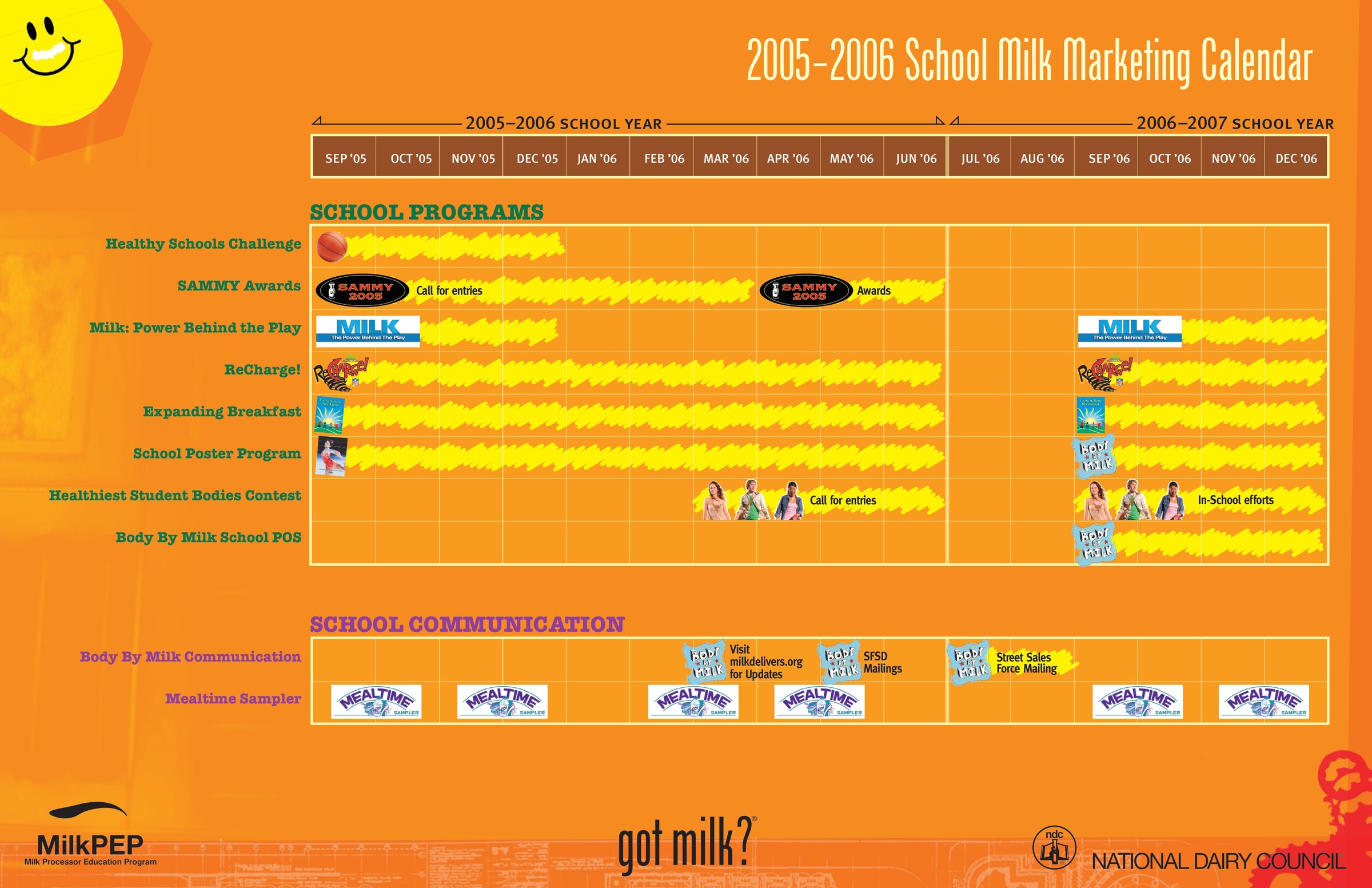 School milk marketing calendars, 2005–06